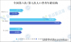 <b>高空功课相关产物市场规模正在2023年达到83.64</b>