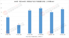 <b>陆基要的是“低扬程+大流量”</b>